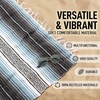 image:imageHydration Nation Authentic Large Handwoven Mexican Striped Throw Blanket  Soft Durable EcoFriendly  70x50  AzureAqua Sky