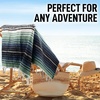 image:imageHydration Nation Authentic Large Handwoven Mexican Striped Throw Blanket  Soft Durable EcoFriendly  70x50  AzureArctic