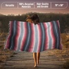 image:imageHydration Nation Authentic Large Handwoven Mexican Striped Throw Blanket  Soft Durable EcoFriendly  70x50  AzureAzure