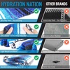 image:imageHydration Nation Authentic Large Handwoven Mexican Striped Throw Blanket  Soft Durable EcoFriendly  70x50  AzureBlue Turquoise