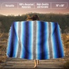 image:imageHydration Nation Authentic Large Handwoven Mexican Striped Throw Blanket  Soft Durable EcoFriendly  70x50  AzureBlue Turquoise
