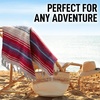 image:imageHydration Nation Authentic Large Handwoven Mexican Striped Throw Blanket  Soft Durable EcoFriendly  70x50  AzureCoral