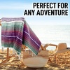 image:imageHydration Nation Authentic Large Handwoven Mexican Striped Throw Blanket  Soft Durable EcoFriendly  70x50  AzureDawn