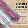 image:imageHydration Nation Authentic Large Handwoven Mexican Striped Throw Blanket  Soft Durable EcoFriendly  70x50  AzureDawn