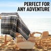 image:imageHydration Nation Authentic Large Handwoven Mexican Striped Throw Blanket  Soft Durable EcoFriendly  70x50  AzureDesert