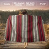 image:imageHydration Nation Authentic Large Handwoven Mexican Striped Throw Blanket  Soft Durable EcoFriendly  70x50  AzureDragon