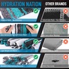 image:imageHydration Nation Authentic Large Handwoven Mexican Striped Throw Blanket  Soft Durable EcoFriendly  70x50  AzureEmerald