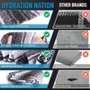 image:imageHydration Nation Authentic Large Handwoven Mexican Striped Throw Blanket  Soft Durable EcoFriendly  70x50  AzureGray
