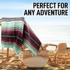 image:imageHydration Nation Authentic Large Handwoven Mexican Striped Throw Blanket  Soft Durable EcoFriendly  70x50  AzureMiami Vice