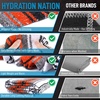 image:imageHydration Nation Authentic Large Handwoven Mexican Striped Throw Blanket  Soft Durable EcoFriendly  70x50  AzureOrange