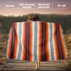 image:imageHydration Nation Authentic Large Handwoven Mexican Striped Throw Blanket  Soft Durable EcoFriendly  70x50  AzureOrange Gold