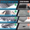 image:imageHydration Nation Authentic Large Handwoven Mexican Striped Throw Blanket  Soft Durable EcoFriendly  70x50  AzureOxford