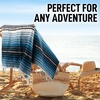 image:imageHydration Nation Authentic Large Handwoven Mexican Striped Throw Blanket  Soft Durable EcoFriendly  70x50  AzureSky Blue