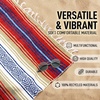 image:imageHydration Nation Authentic Large Handwoven Mexican Striped Throw Blanket  Soft Durable EcoFriendly  70x50  AzureSunrise