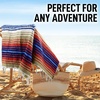 image:imageHydration Nation Authentic Large Handwoven Mexican Striped Throw Blanket  Soft Durable EcoFriendly  70x50  AzureSunrise