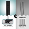 image:imageZulay Froth N Go Milk Frother  3in1 Handheld Frother Wand with Travel Case amp USBC Charger  Single Double amp Egg Whisk for Latte Cappuccino Matcha Protein Shakes  Deep Black