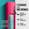 image:imageZulay Froth N Go Milk Frother  Rechargeable 3in1 Handheld Frother Wand with Travel Case amp USBC Charger  Single Double amp Egg Whisk for Latte Cappuccino Matcha Protein Shakes  Diamond WhiteDragon Fruit Pink