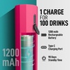 image:imageZulay Froth N Go Milk Frother  Rechargeable 3in1 Handheld Frother Wand with Travel Case amp USBC Charger  Single Double amp Egg Whisk for Latte Cappuccino Matcha Protein Shakes  Forge MarbleDragon Fruit Pink