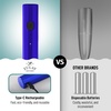 image:imageZulay Froth N Go Milk Frother  Rechargeable 3in1 Handheld Frother Wand with Travel Case amp USBC Charger  Single Double amp Egg Whisk for Latte Cappuccino Matcha Protein Shakes  Diamond WhiteFusion Royal Blue