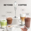 image:imageZulay Froth N Go Milk Frother  Rechargeable 3in1 Handheld Frother Wand with Travel Case amp USBC Charger  Single Double amp Egg Whisk for Latte Cappuccino Matcha Protein Shakes  Diamond WhiteQuartz