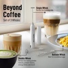 image:imageZulay Froth N Go Milk Frother  Rechargeable 3in1 Handheld Frother Wand with Travel Case amp USBC Charger  Single Double amp Egg Whisk for Latte Cappuccino Matcha Protein Shakes  Forge MarbleDiamond White
