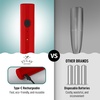 image:imageZulay Froth N Go Milk Frother  Rechargeable 3in1 Handheld Frother Wand with Travel Case amp USBC Charger  Single Double amp Egg Whisk for Latte Cappuccino Matcha Protein Shakes  Forge MarbleEmber Red