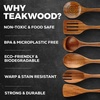 image:imageZulay Kitchen 9Piece Teak Wooden Utensils for Cooking  Natural Teak Utensil Set with Premium Gift Box  NonStick Wooden Spoons for Cooking  Kitchen Gift Set  Comfortable Grip Wooden Utensil Set6