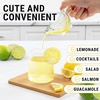 image:imageZulay Kitchen Bird Lime Squeezer  Easy Bird Lemon Squeezer with Pour Spout  Durable Plastic Citrus Press for Lime Wedges amp Slices  Fun Bird Design Juicer for Bar Holiday Gifts  2 PackClear