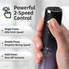 image:imageZulay Kitchen Executive Series Milk Frother Wand  Upgraded amp Improved Stand  Ideal Coffee Gift  Coffee Frother Handheld Foam Maker For Lattes  Electric Milk Frother Handheld For CappuccinoLux Galaxy