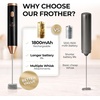 image:imageZulay Kitchen Executive Series Milk Frother Wand  Upgraded amp Improved Stand  Ideal Coffee Gift  Coffee Frother Handheld Foam Maker For Lattes  Electric Milk Frother Handheld For CappuccinoUltra Black Copper