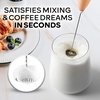 image:imageZulay Kitchen Executive Series Milk Frother Wand  Upgraded amp Improved Stand  Ideal Coffee Gift  Coffee Frother Handheld Foam Maker For Lattes  Electric Milk Frother Handheld For CappuccinoFawn Maple