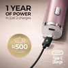 image:imageZulay Kitchen Executive Series Milk Frother Wand  Upgraded amp Improved Stand  Ideal Coffee Gift  Coffee Frother Handheld Foam Maker For Lattes  Electric Milk Frother Handheld For CappuccinoUltra Pink
