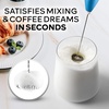 image:imageZulay Kitchen Executive Series Milk Frother Wand  Upgraded amp Improved Stand  Ideal Coffee Gift  Coffee Frother Handheld Foam Maker For Lattes  Electric Milk Frother Handheld For CappuccinoHarbor Metallic