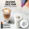image:imageZulay Kitchen Executive Series Milk Frother Wand  Upgraded amp Improved Stand  Ideal Coffee Gift  Coffee Frother Handheld Foam Maker For Lattes  Electric Milk Frother Handheld For CappuccinoVibe Pink