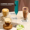image:imageZulay Kitchen Executive Series Milk Frother Wand  Upgraded amp Improved Stand  Ideal Coffee Gift  Coffee Frother Handheld Foam Maker For Lattes  Electric Milk Frother Handheld For CappuccinoZulay Dynamic Emerald  Gold