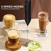 image:imageZulay Kitchen Executive Series Milk Frother Wand  Upgraded amp Improved Stand  Ideal Coffee Gift  Coffee Frother Handheld Foam Maker For Lattes  Electric Milk Frother Handheld For CappuccinoZulay Dynamic Black