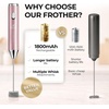 image:imageZulay Kitchen Executive Series Milk Frother Wand  Upgraded amp Improved Stand  Ideal Coffee Gift  Coffee Frother Handheld Foam Maker For Lattes  Electric Milk Frother Handheld For CappuccinoUltra Pink