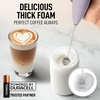 image:imageZulay Kitchen Executive Series Milk Frother Wand  Upgraded amp Improved Stand  Ideal Coffee Gift  Coffee Frother Handheld Foam Maker For Lattes  Electric Milk Frother Handheld For CappuccinoTwilight Cloud