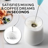 image:imageZulay Kitchen Executive Series Milk Frother Wand  Upgraded amp Improved Stand  Ideal Coffee Gift  Coffee Frother Handheld Foam Maker For Lattes  Electric Milk Frother Handheld For CappuccinoCrystal Harbor