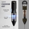image:imageZulay Kitchen Powerful Milk Frother Wand  Handheld Stainless Steel  Battery Operated Drink Mixer for Coffee Lattes Cappuccino Matcha  Froth Mate Frother Gift  Absolute BlackExecutive Black