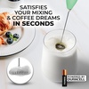 image:imageZulay Kitchen Powerful Milk Frother Wand  Handheld Stainless Steel  Battery Operated Drink Mixer for Coffee Lattes Cappuccino Matcha  Froth Mate Frother Gift  Absolute BlackMetallic Blue