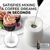 image:imageZulay Kitchen Powerful Milk Frother Wand  Handheld Stainless Steel  Battery Operated Drink Mixer for Coffee Lattes Cappuccino Matcha  Froth Mate Frother Gift  Midnight BlackGraphite Black