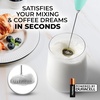 image:imageZulay Kitchen Powerful Milk Frother Wand  Handheld Stainless Steel  Battery Operated Drink Mixer for Coffee Lattes Cappuccino Matcha  Froth Mate Frother Gift  Absolute BlackMint