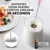 image:imageZulay Kitchen Powerful Milk Frother Wand  Handheld Stainless Steel  Battery Operated Drink Mixer for Coffee Lattes Cappuccino Matcha  Froth Mate Frother Gift  Absolute BlackCotton Candy