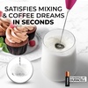 image:imageZulay Kitchen Powerful Milk Frother Wand  Handheld Stainless Steel  Battery Operated Drink Mixer for Coffee Lattes Cappuccino Matcha  Froth Mate Frother Gift  Absolute BlackHot Pink