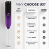 image:imageZulay Kitchen Powerful Milk Frother Wand  Handheld Stainless Steel  Battery Operated Drink Mixer for Coffee Lattes Cappuccino Matcha  Froth Mate Frother Gift  Absolute BlackPerfect Black