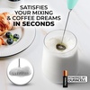 image:imageZulay Kitchen Powerful Milk Frother Wand  Handheld Stainless Steel  Battery Operated Drink Mixer for Coffee Lattes Cappuccino Matcha  Froth Mate Frother Gift  Midnight BlackMint