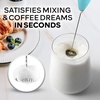 image:imageZulay Kitchen Powerful Milk Frother Wand With Duracell Batteries  Ultra Fast Handheld Drink Mixer  Electric Whisk Foam Maker for Coffee Lattes Cappuccino amp Matcha  Triple Whisk  Orchid LilacBreeze Baltic