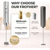 image:imageZulay Kitchen Powerful Milk Frother Wand With Duracell Batteries  Ultra Fast Handheld Drink Mixer  Electric Whisk Foam Maker for Coffee Lattes Cappuccino amp Matcha  Triple Whisk  Orchid LilacUltra Silver