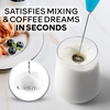 image:imageZulay Kitchen Powerful Milk Frother Wand With Duracell Batteries  Ultra Fast Handheld Drink Mixer  Electric Whisk Foam Maker for Coffee Lattes Cappuccino amp Matcha  Triple Whisk  Orchid LilacBlue Steel